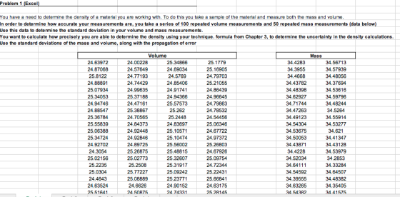 Problem 1 (Excel You have a need to determine the density of a material you are working with. To do this you take a sample of the material and measure both the mass and volume. In order to determine how accurate your measurements are, you take a series of 100 repeated volume measurements and 50 repeated mass measurements (data below) Use this data to determine the standard deviation in your volume and mass measurements ou want to calculate how precisely you are able to determine the density using your technique. formula from Chapter 3, to determine the uncertainty in the density calculations Use the standard deviations of the mass and volume, along with the propagation of error Volume 5