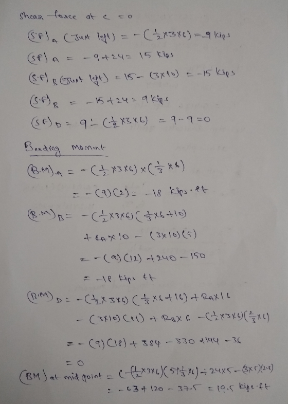 Shead lonce at a to Srl (Just left) = -( 1346) = 9 lips (SP) A = – 9+ 24 = 15 kins (SF) & Just left) = 15- (3810) = -15 kips