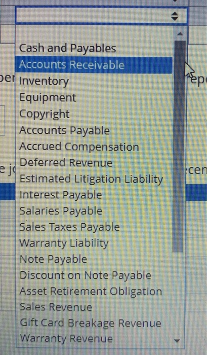 E pepe cen Cash and Payables Accounts Receivable Der Inventory Equipment Copyright Accounts Payable Accrued Compensation Defe