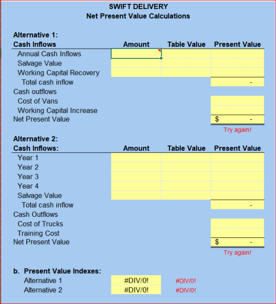 SWIFT DELIVERY Net Present Value Calculations Amount Table Value Present Value Alternative 1: Cash Inflows Annual Cash Inflow