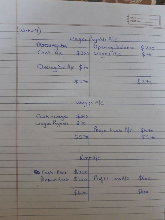 DATE PAGE No. wage Payable Alc Alc 3200 t5 LAlc 230 S 20 Kenh 500