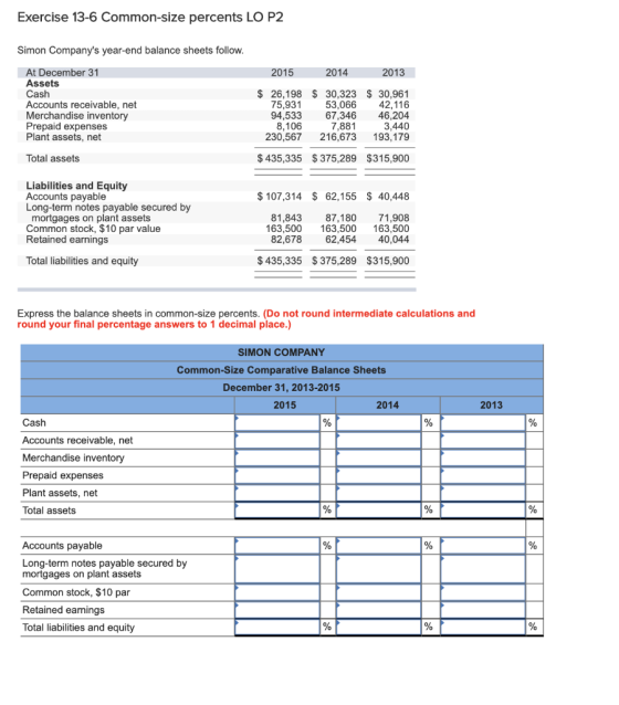 Exercise 13-6 Common-size percents LO P2 Simon Companys year-end balance sheets follow. 2015 2014 2013 $ At December 31 Asse
