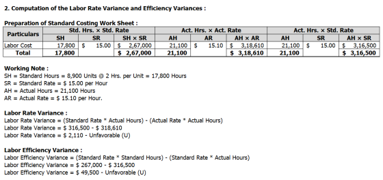 2. Computation of the Labor Rate Variance and Efficiency Variances : Preparation of Standard Costing Work Sheet : Std. Hrs. x