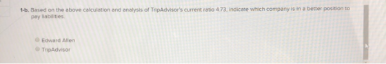 1-b. Based on the above calculation and analysis of TripAdvisors current ratio 4.73, indicate which company is in a better p