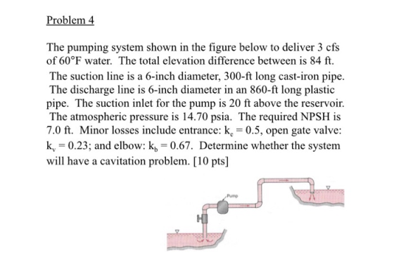 Problem 4 The pumping system shown in the figure below to deliver 3 cfs of 60°F water. The total elevation difference between