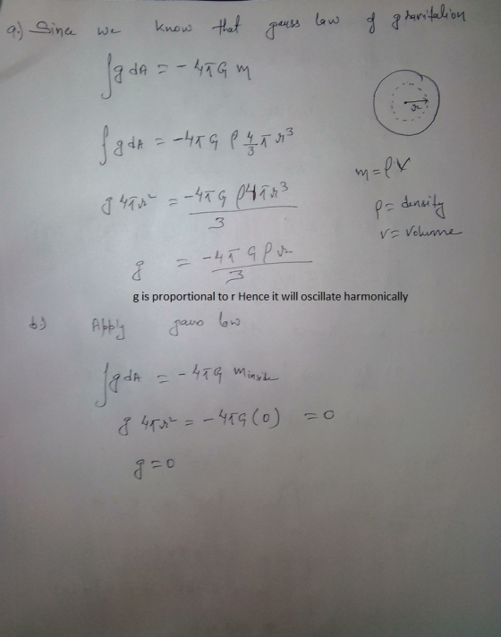 a).gina We kne w tld TatBbw d ?셔nkko너 Sinea w knows g is proportional to r Hence it will oscillate harmonically dir 2.MG vning.L