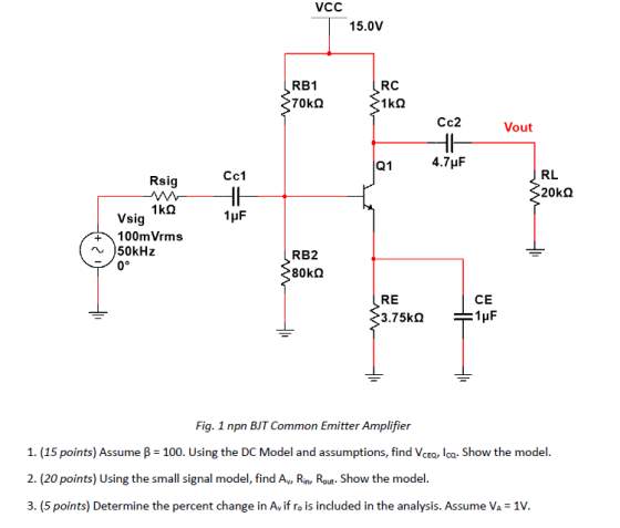 VCC 15.0V RB1 RC Cc2 Vout Q1 4.7uF RL Cc1 Rsig 1kQ Vsig +100mVrms RB2 )50kHz RE CE Fig. 1 npn BJT Common Emitter Amplifier I.