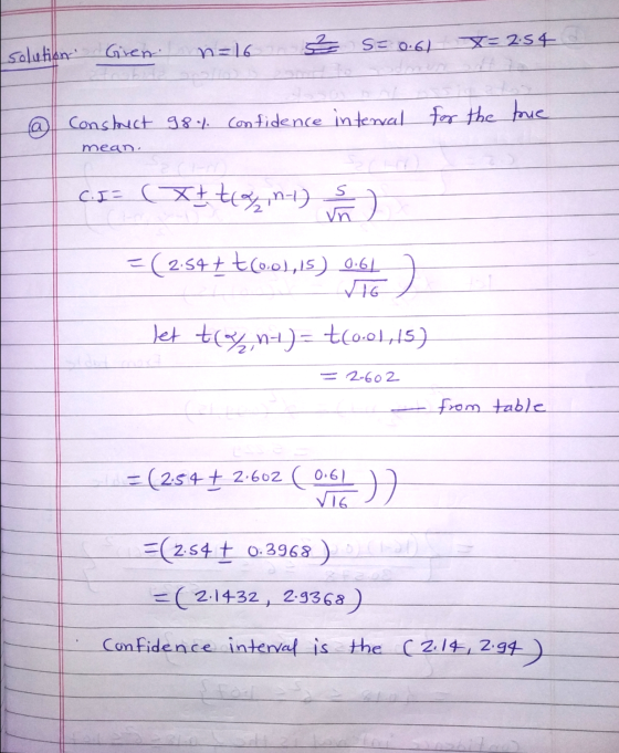 solution Given n=16 Ź S=0.61 X = 2.54 d 98% confidence interval for the true Construct mean. c.5= (xt texn-1) s =(2:54 + t(0.
