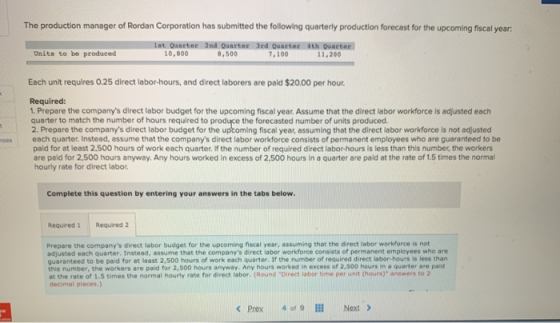The production manager of Rordan Corporation has submitted the following quarterly production forecast for the upcoming fisca