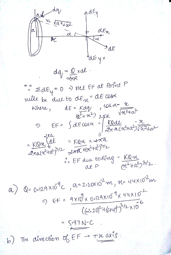 Cr dLE dE っQxdL dE 0 net ff at Point P dl EF duu toRine - KQol aut P 6 (e.uften貯h.ND
