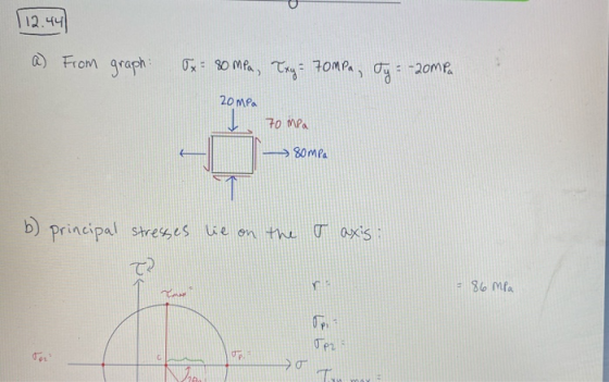 112.44 a) From graph: Tx 80 MPa, Txy = 70MPa, Ty -20MPa 20MPa 70 MPa .80mpa b) principal stresses lie on the T axis: r = 86 M