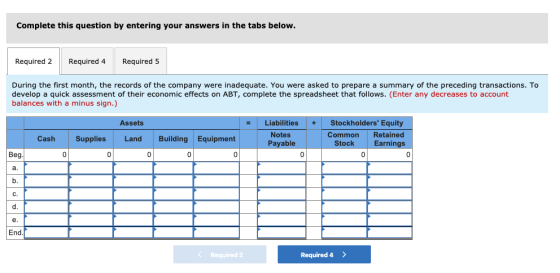 Complete this question by entering your answers in the tabs below. Required 2 Required 4 Required 5 During the first month, t