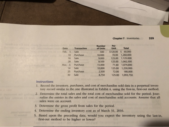 Chapter 7 Inventories 359 Date Feb. 5 10 16 28 Mar. 5 14 25 30 Transaction Sale Purchase Sale Sale Purchase Sale Purchase Sal