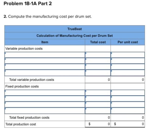 Problem 18-1A Part 2 2. Compute the manufacturing cost per drum set. TrueBeat Calculation of Manufacturing Cost per Drum Set