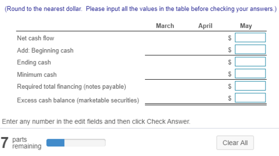 (Round to the nearest dollar. Please input all the values in the table before checking your answers.) March April May Net cas