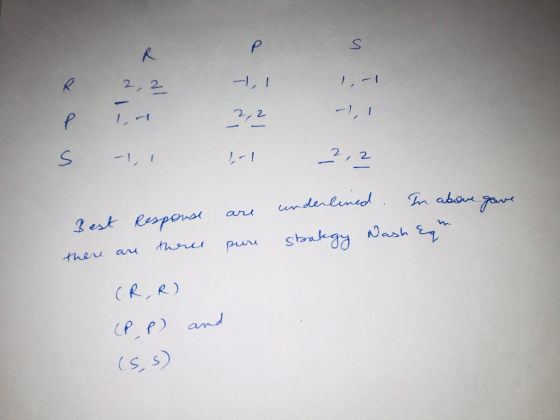 1 1, - e S .. - I, In are are pure underlined. In abou gave sbakgy Nash egun Best Response there are theree (R,R) (PP) and (s