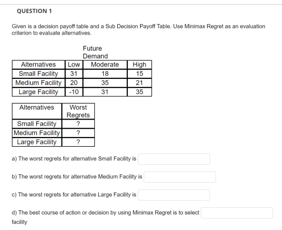 QUESTION 1 Given is a decision payoff table and a Sub Decision Payoff Table. Use Minimax Regret as an evaluation criterion to