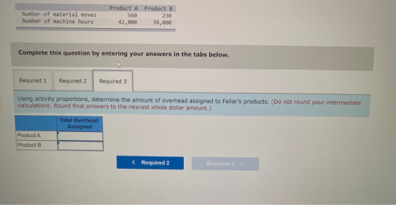 Number of material moves Number of machine hours Product Product B 560 230 42,899 38,000 Complete this question by entering y