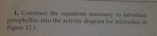 1. Construct the equations necessary to introduce pyrophyllite into the activity diagram for microcline in Figure 12.1.