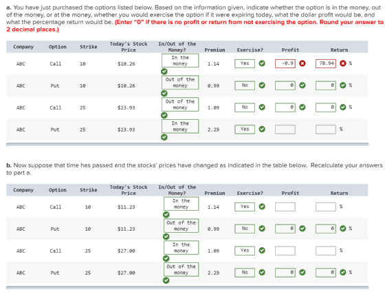 a. You have just purchased the options listed below. Based on the information given, indicate whether the option is in the mo