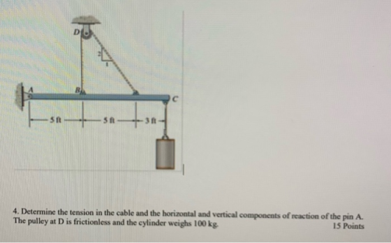D SR SA -3 4. Determine the tension in the cable and the horizontal and vertical components of reaction of the pin A. The pul