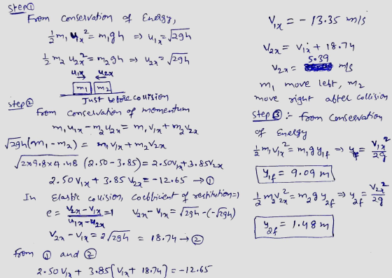 stero Yx=-13.35 mis Vax=viat 18.74 5039 Vza= a mis m, move left, ma more right after collision Step ③ & from conservation mo