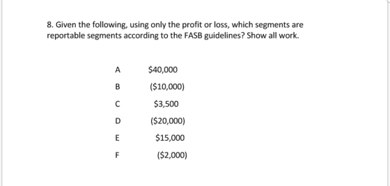 8. Given the following, using only the profit or loss, which segments are reportable segments according to the FASB guidelines? Show all work. $40,000 ($10,000) $3,500 A D ($20,0oo) $15,000 ($2,000)