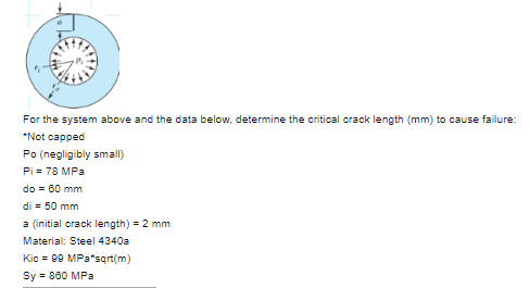 For the system above and the data below, determine the critical crack length (mm) to cause failure: Not capped Po (negligibly