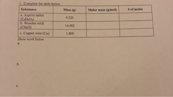 1. Complete the table below. #of moles Substance Mass (g) Molar mass (g/mol) a. Aspirin tablet (CoH&O) b. Wooden stick (CH2O)