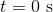 t=0\ \text s