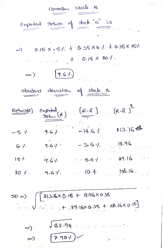 common slock B Expected return of stock B is - 0.15 X-57; 7.0 35x6%. +0.35 X 15%. . 0.15 x 204. =) 9.6.7.) standard deviati