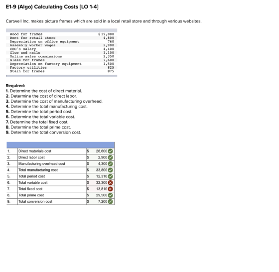 E1-9 (Algo) Calculating Costs [LO 1-4] Cartwell Inc. makes picture frames which are sold in a local retail store and through