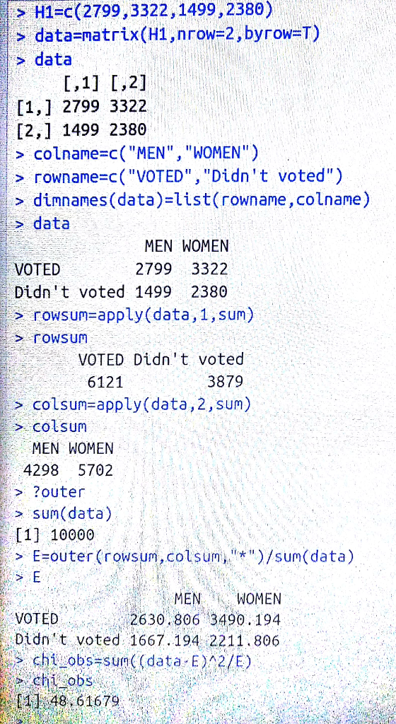 H1-c(2799,3322,1499,2380) data matrix(H1,nrow-2,byrow-T) data 1,1 2799 3322 [2,1 1499 2380 > colname-c(MEN, WOMEN) > rown ame=c( VOTED, Didnt voted) dinnames(data)-list (rowname, colname) data MEN WOMEN 2799 3322 Didnt voted 1499 2380 VOTED >rows um=apply(data, 1, sum) ToWsUm VOTED Didnt voted 3879 colsum-apply (data,2, sum) 6121 MEN WOMEN 4298 5702 ?outer sun(data) [1] 10000 E-outer (rowsum, colsum,)/sum(data) MENWOMEN 2630.806 3490. 194 Didnt voted 1667.194 2211.806 VOTED