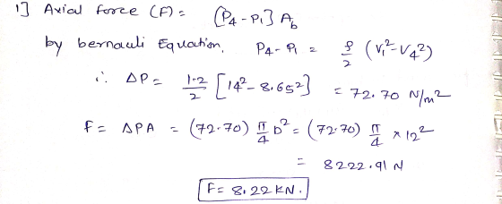 i] Axial force (F) = Pa-p13 A by bernauli Equation, Pa-Piz (vik-V42) 1.2 [142-8.652] € 72.70 N/m² (72-70) 6= ( 72-70) à 2122