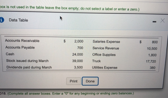 pox is not used in the table leave the box empty; do not select a label or enter a zero.) i Data Table Accounts Receivable 2$