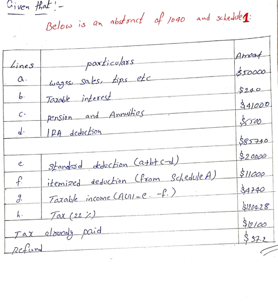 Given that - Below is an abstract of 1040 of 1040 and scheduled Lines Amoont $50000 a. b. particulars wages, sals, tips etc T