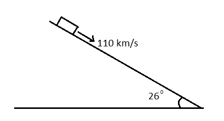 110 km/s 26