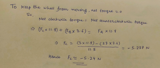 To keep the wheel from moving, net torque =0 So, Net clockwise torque. Net counterclockwise torque - (Fcx 11.8) + (FBX 3.6) =