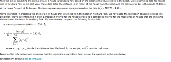 With the aim of predicting the selling price of a house in Newburg Park based on the distance the house lies from the beach,