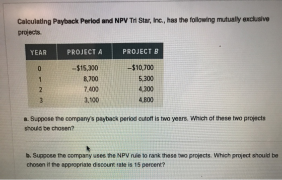 Calculating Payback Perlod and NPV Tri Star, Inc., has the following mutually exclusive projects. YEAR PROJECT AT PROJECT B -