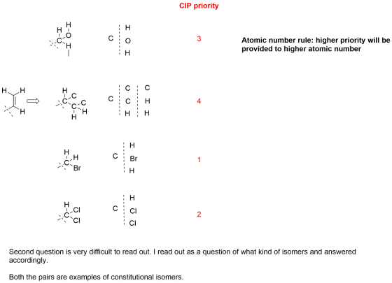 CIP priority - I - O-I 0-1 - - - O - - ---- Atomic number rule: higher priority will be provided to higher atomic number -1 -