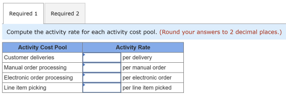 Required 1 Required 2 Compute the activity rate for each activity cost pool. (Round your answers to 2 decimal places.) Activi