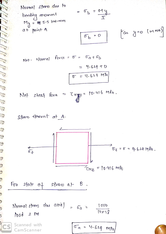 = 66 M Normal spons due to bending moment My = 5.5 land-mm at point A Tobool (as yoo (on NA)] NetNormal force = o- Gat 62 = 4