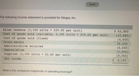 Saved The following income statement is provided for Vargas, Inc. Sales revenue (3,100 units * $20.60 per unit) Cost of goods