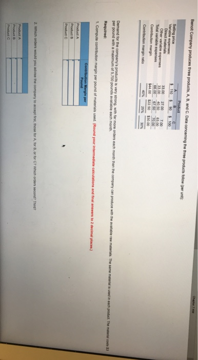 Chew Benoit Company produces the products, A, B, and C. Data concerning the three products follow (per unit) Product A c Sell