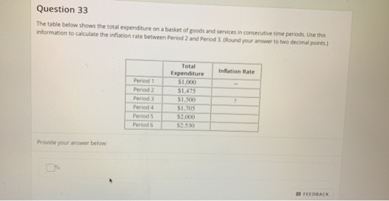Question 33 The table below shows the total expenditure on a basket of goods and services in consecutive time periods. Use th