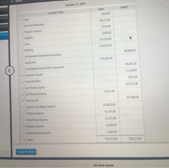 eBook October 31, 2019 CREDIT ACCOUNT TITLE DEBIT 7,420.00 Cash 38,115.00 7,050.00 ? Accounts Receivable 3 Prepaid Insurance