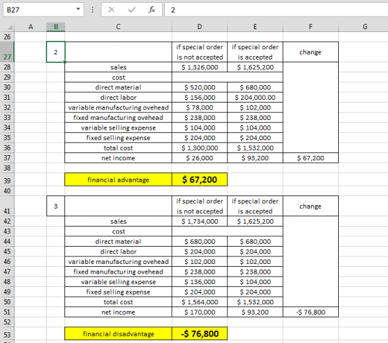 B27 X ✓ fx 2 ДА В change if special order is not accepted $ 1,326,000 if special order is accepted $1,625,200 sales cost dire