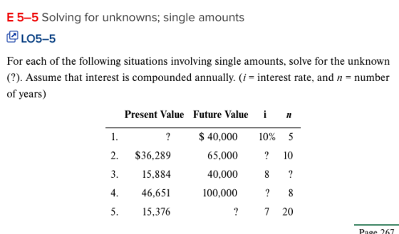 E 5-5 Solving for unknowns; single amounts L05-5 For each of the following situations involving single amounts, solve for the