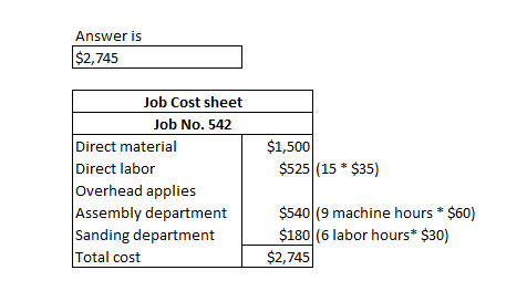 Answer is $2,745 $1,500 $525 (15 * $35) Job Cost sheet Job No.542 Direct material Direct labor Overhead applies Assembly depa